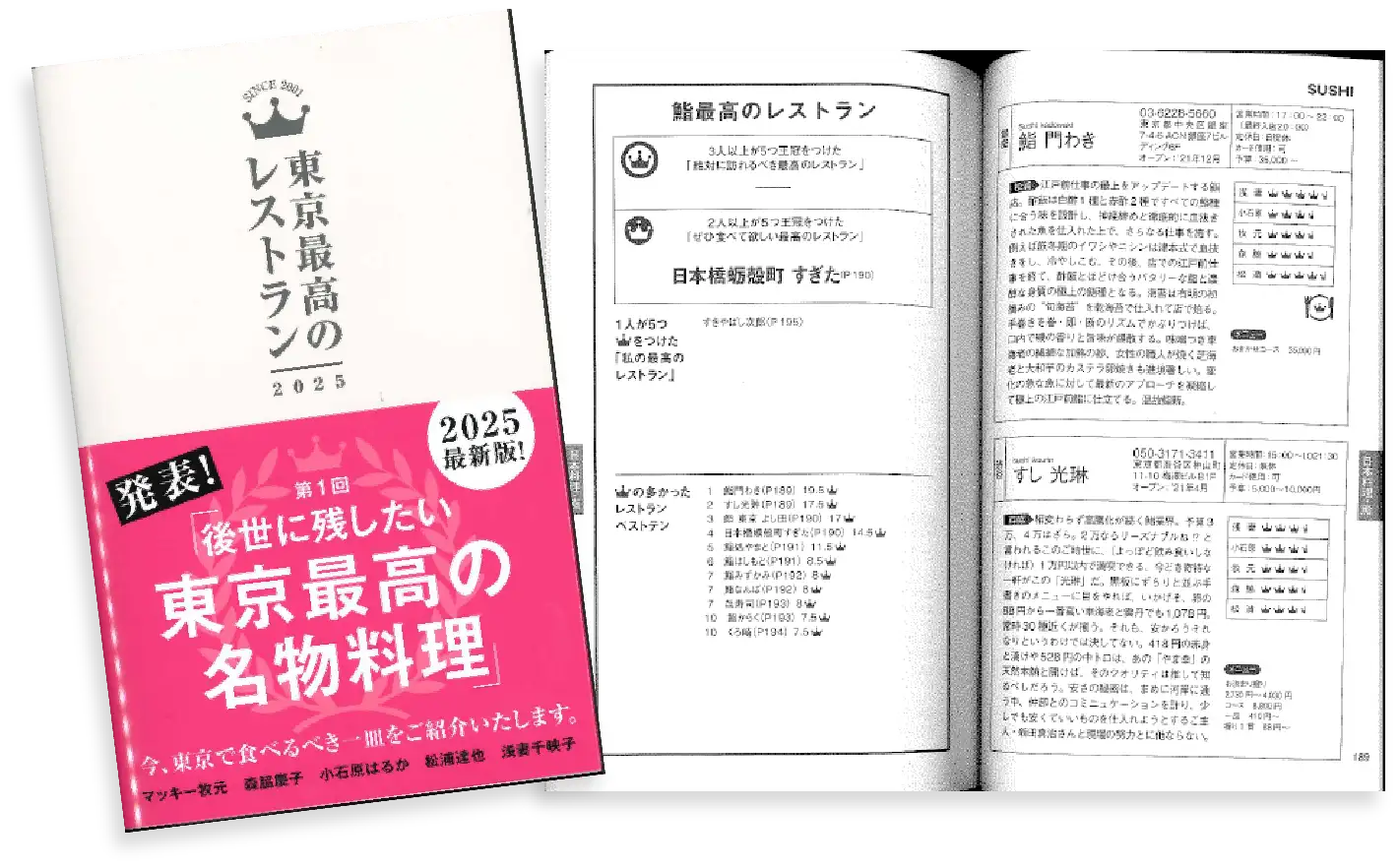 sushi-kadowaki_octoforcemanagement